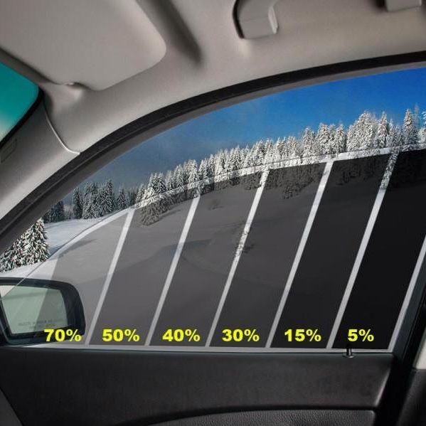 Folie auto geamuri 1%5%10%15%20%25%30%35% vizibilitate