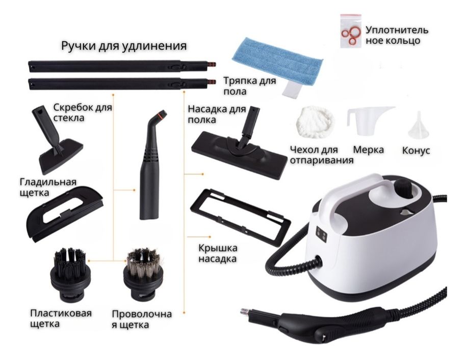 Парогенератор , Пароочиститель новые