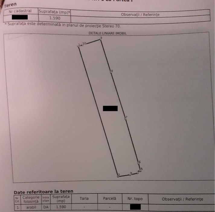 Teren intravila in satul Sannicolau Roman, suprafata de 1,590m patrati