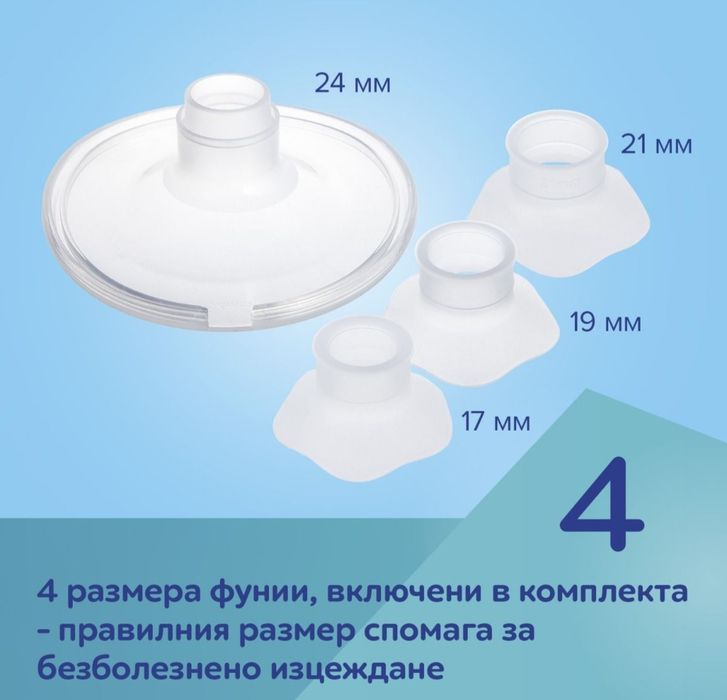 Помпа за кърма Canpol