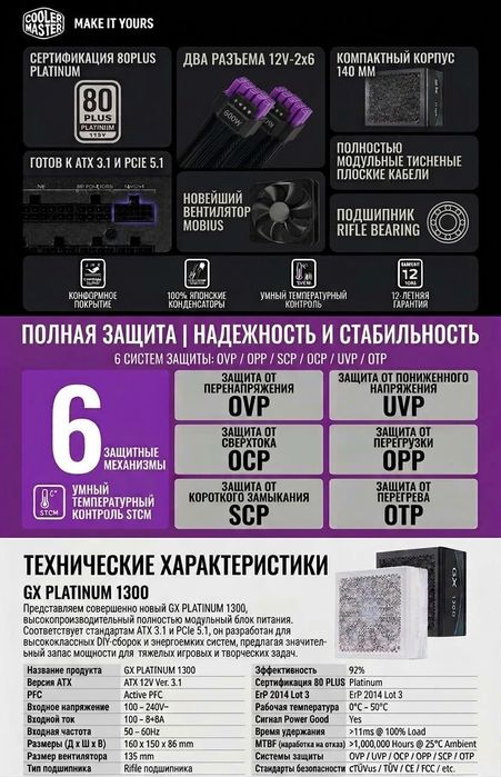 Блок питания cooler master GX platinum 1300