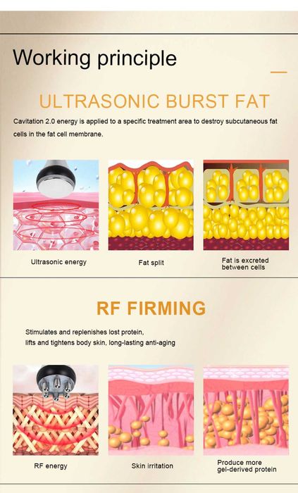 Уред 9 в 1 кавитация 40К радиочестотен лифтинг вакуум липолазер EMS