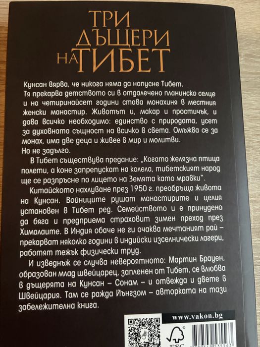 Книги на духовна тематика