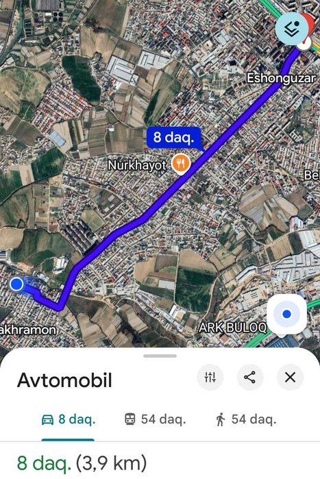 Toshkent Viloyati