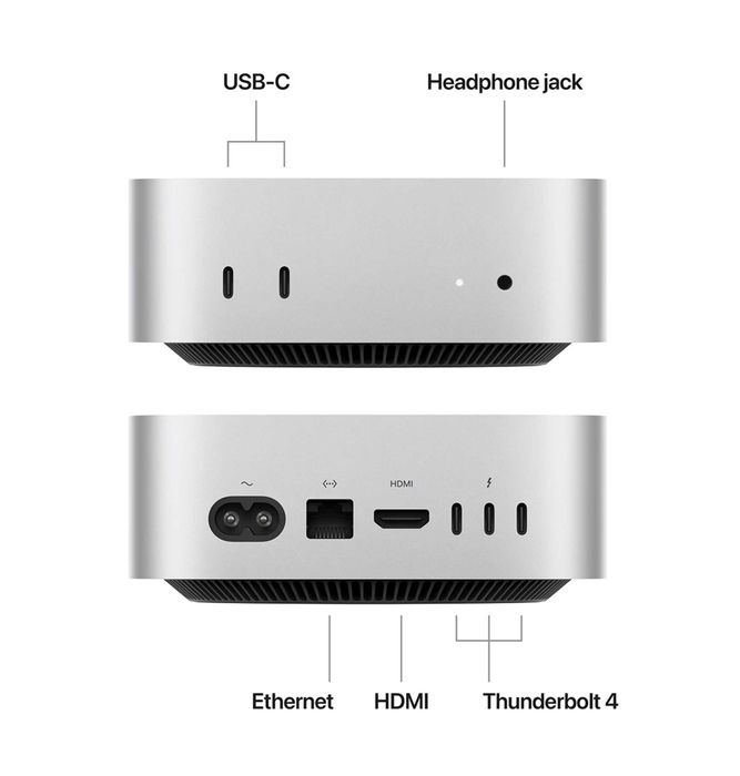 Sistem Desktop PC APPLE Mac Mini, Apple M4, 16GB, SSD 256GB, 10-core GPU - NOU