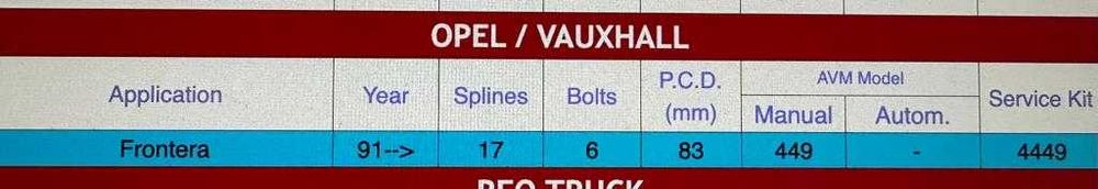 Cuplaje manuale MRL AVM HP OPEL FRONTERA (AVM 449)
