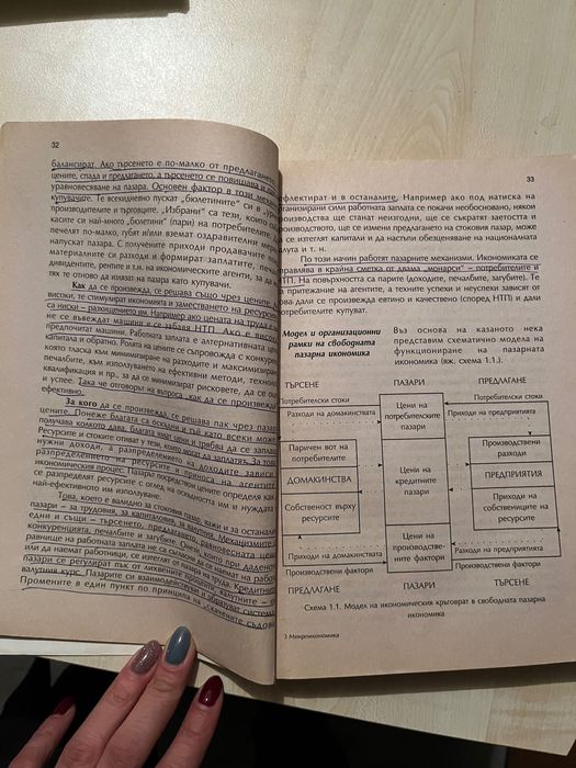 Учебник по Микроикономика