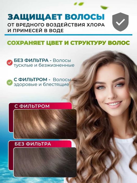 Фильтр для душа и ванны, картридж и фильтр