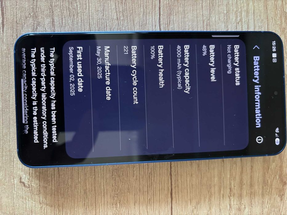 Samsung Galaxy S25 256GB Dual SIM – отлично състояние