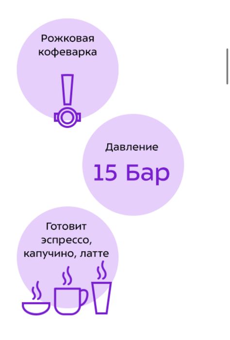 Кофемашина Kitfort