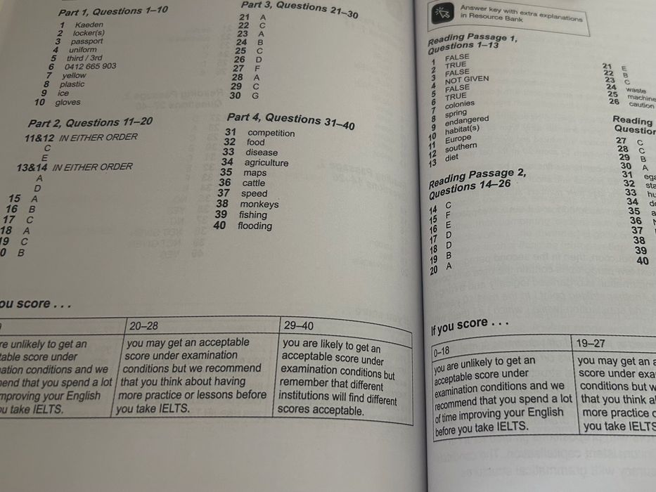 IELTS книги 4-19  для самоподготовки CAMBRIDGE PRACTICE TESTS