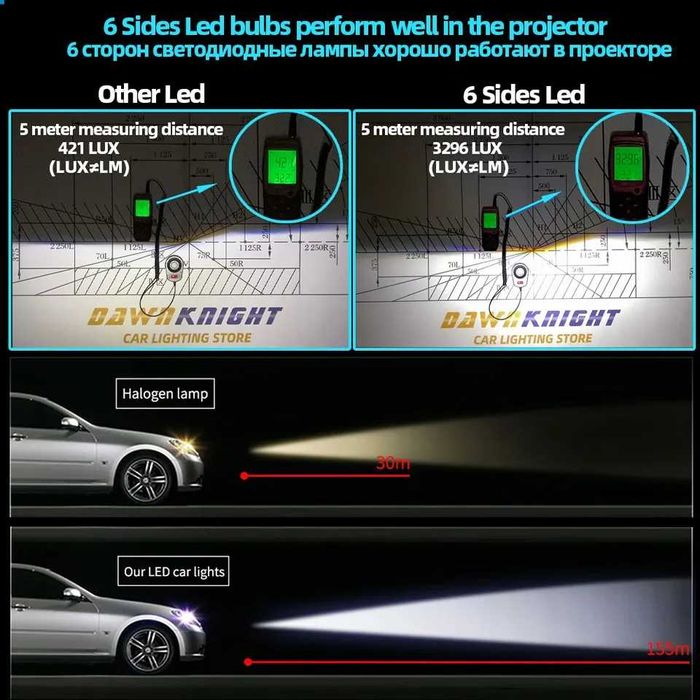 Лед крушки H8 LED, H7 LED 360 градуса 18000LM 180W