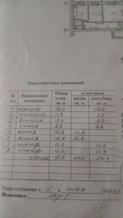 Продаеться квартира