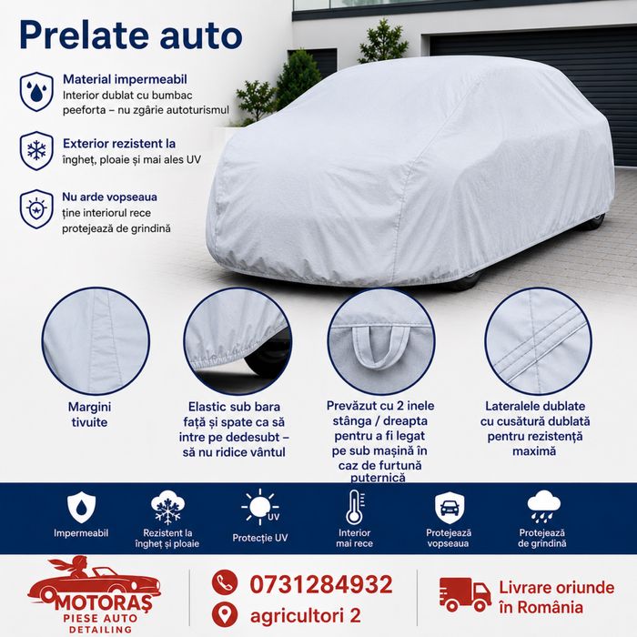 Prelate auto impermeabile rezistent la inghet soare grindina
