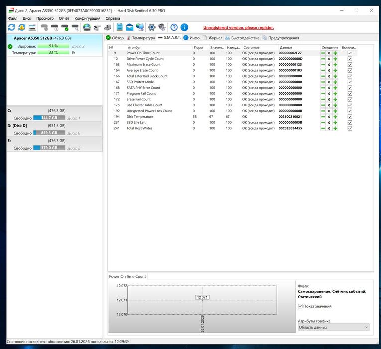 SSD 512 Gb Apacer AS350X