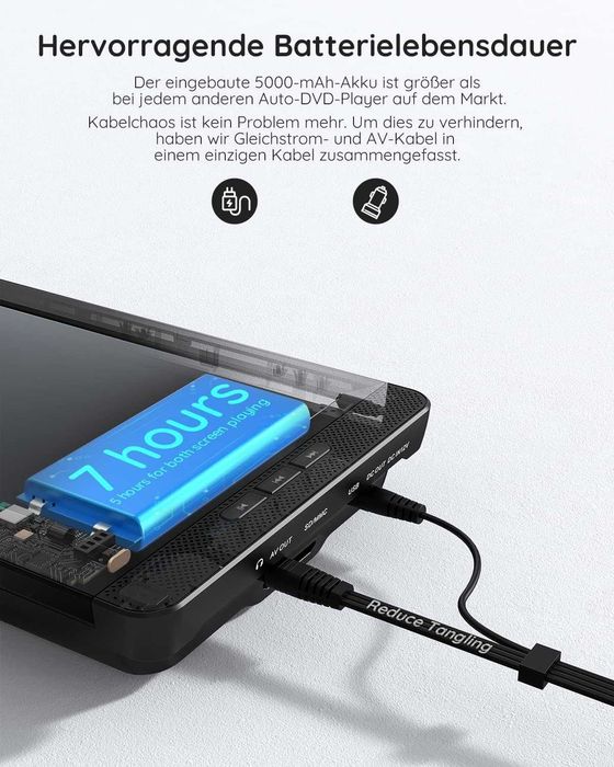 BOIFUN BFN-101 DVD / USB/ SD плейър за задна седалка 2 екрана 10,5"