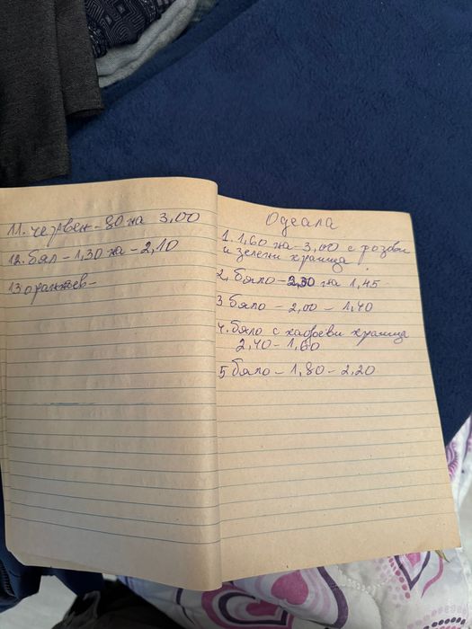 Одеало / губер - китеник