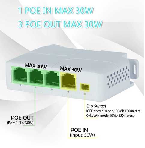 Switch POE pasiv 4P | Extender POE 4P 30W IP camera