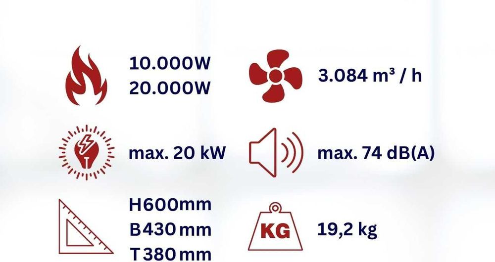 Калорифер с вентилатор за горещ въздух WDH-IFH20 20kW трифазен