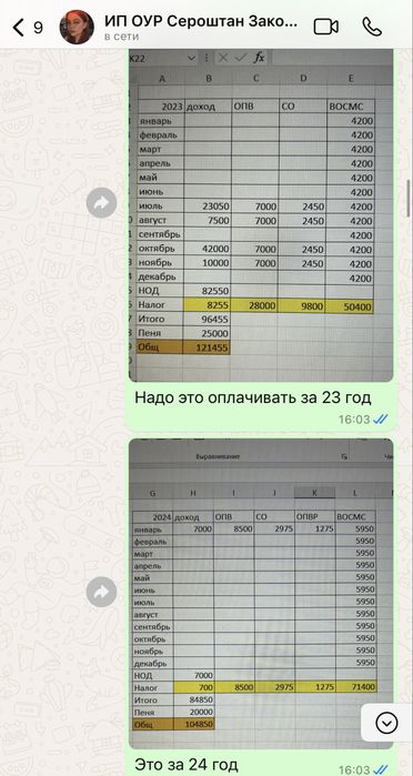 Бухгалтер онлайн отчет 910 учет