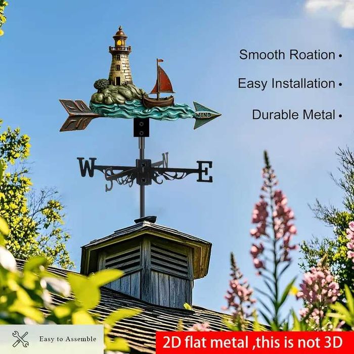 Ветропоказател , ветропоказатели - видове