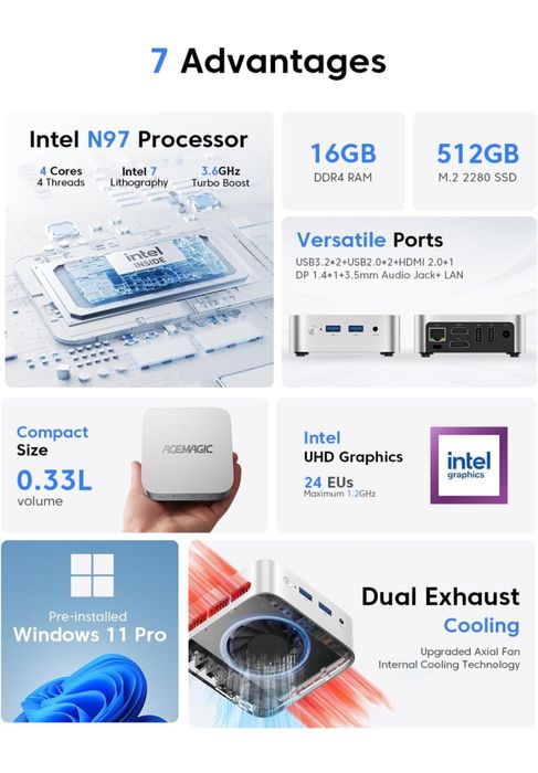 Mini PC Windows 11 Pro