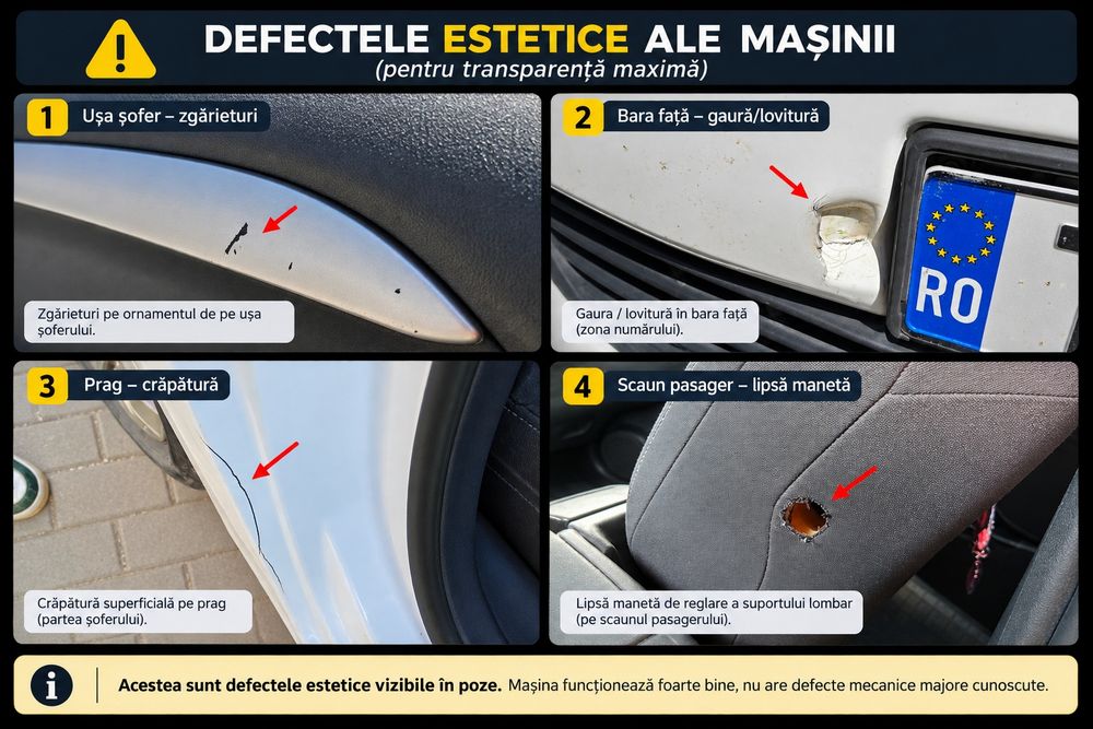 Citroen C4 1.6 HDi – 2013 – 253.000 km