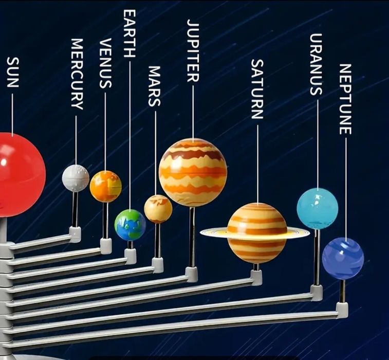 Слънчева система