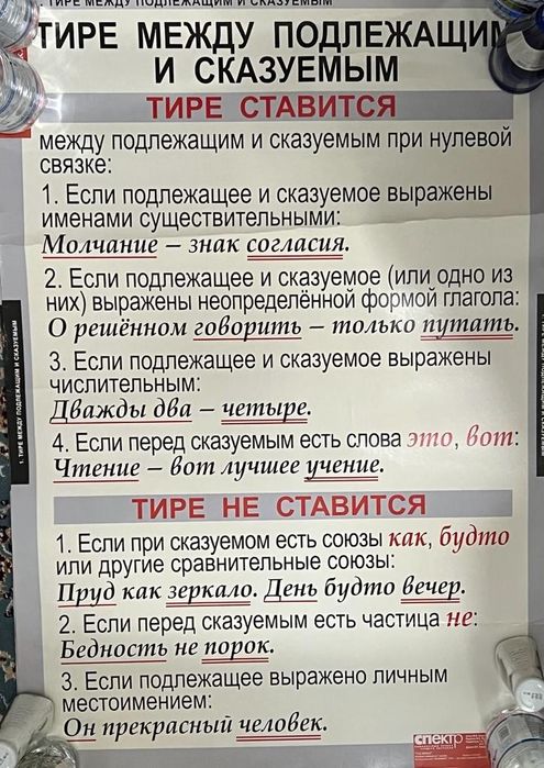 Таблицы по русскому языку для 8 класса.
