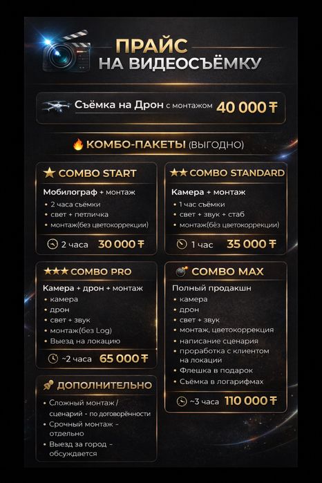 Услуги Видеографа.