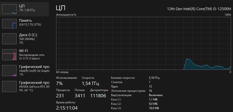 Acer nitro игровой