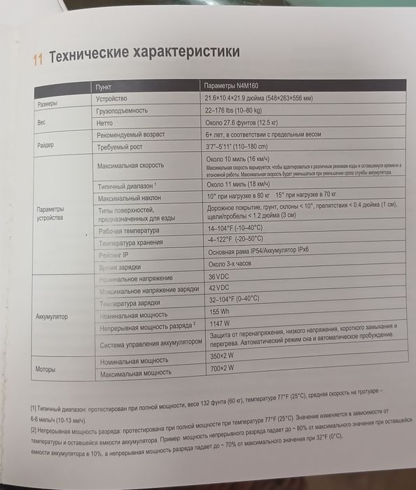 Продам сигвей, состояние нового