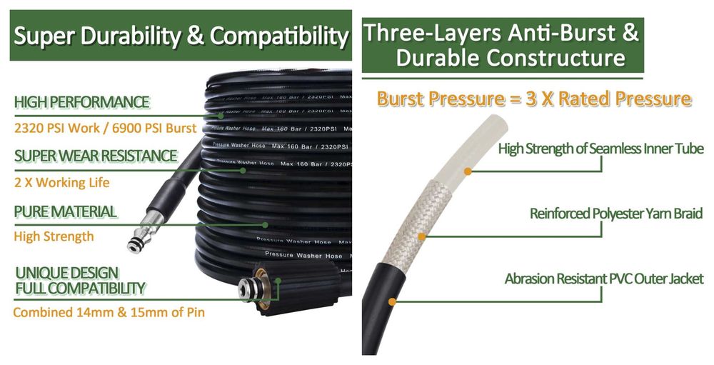 Маркуч за водоструйки Parkside , Lavor , Briggs и др. - 10,15м. НОВ!