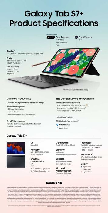 Tab Samsung galaxy s7 plus