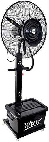 Вентиляторы с водой