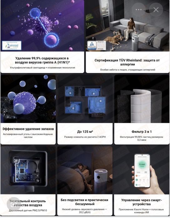 Xiaomi elite. 125 квадрат. Очиститель воздуха. Havi tozalagich