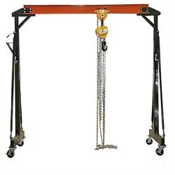 Кран козловой ручной