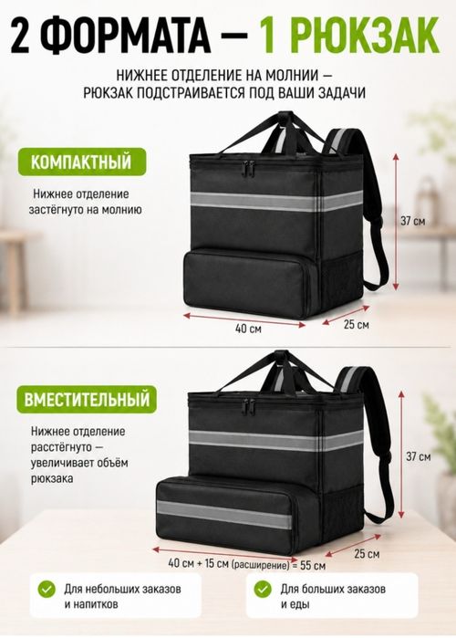Терморюкзак для еды