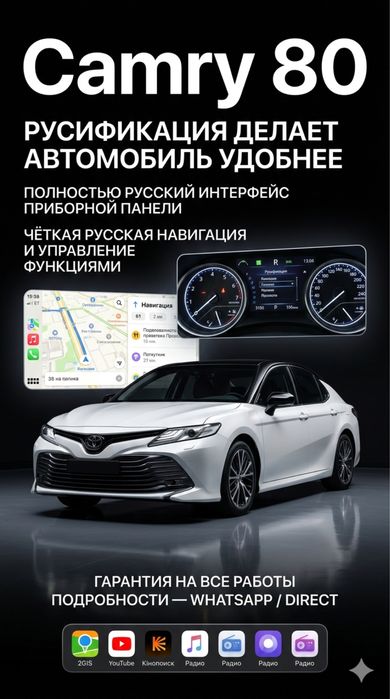 Русификация Китайских авто