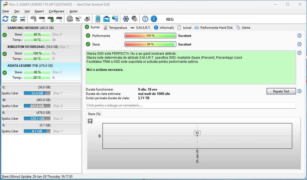 SSD 512GB ADATA Legend 710 Gen3 x4 M.2 NVme