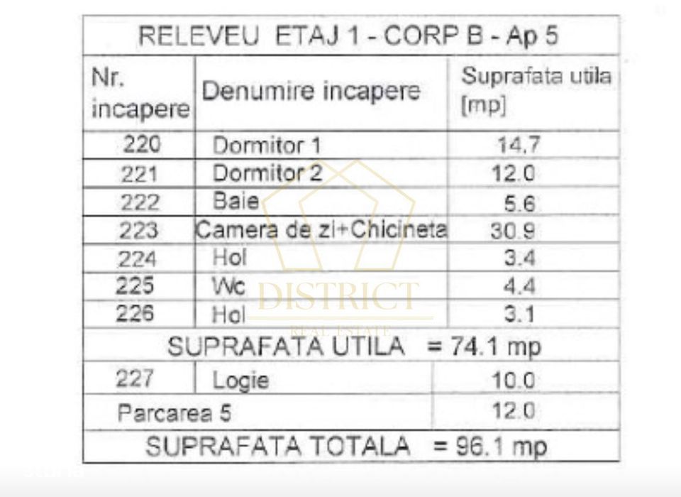 Apartamente deosebite cu 3 camere si 2 bai | Aradului | Comision 0%