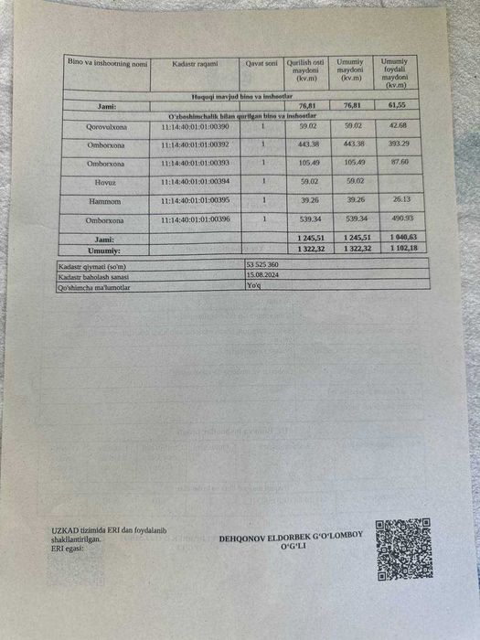 Срочно продаётся земельный участок и нежилое помещение