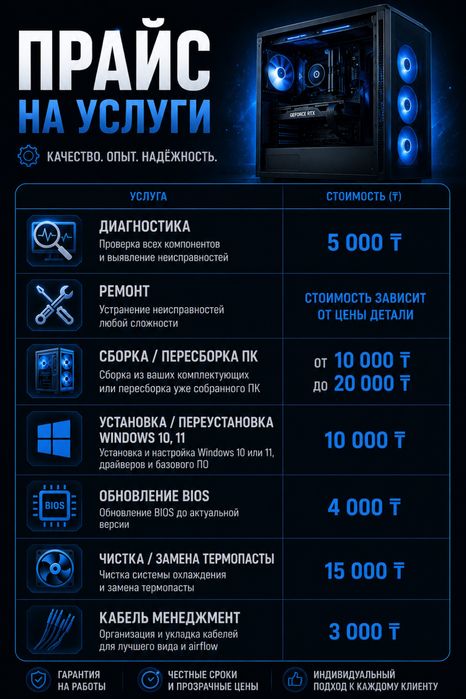 Сервис компьютеров