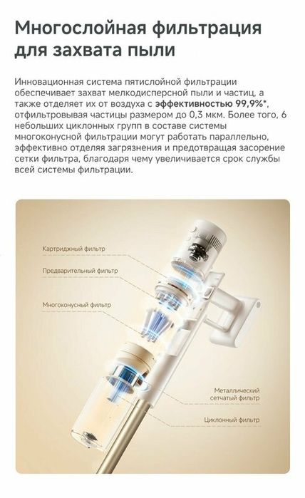 Вертикальный пылесос Dreame Cordless Vacuum Cleaner R10S Essential