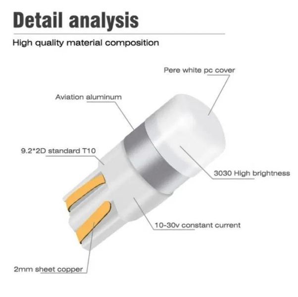 Лед крушки 2930 за габарит T10-W5W 12V