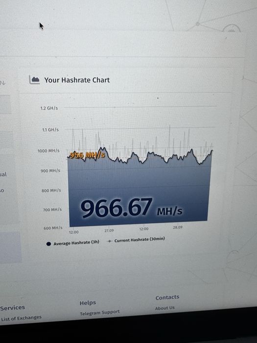 iPollo V1 Mini wifi крипто майнър ETC