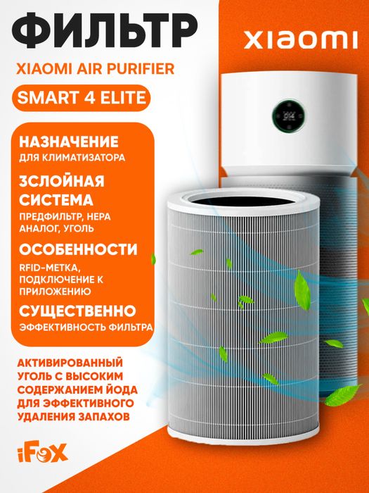 Филтр для очистителья. Xiaomi filtr. Все в наличии