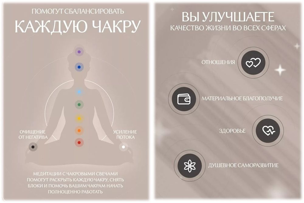 Подарочный набор "7 ЧАКР"