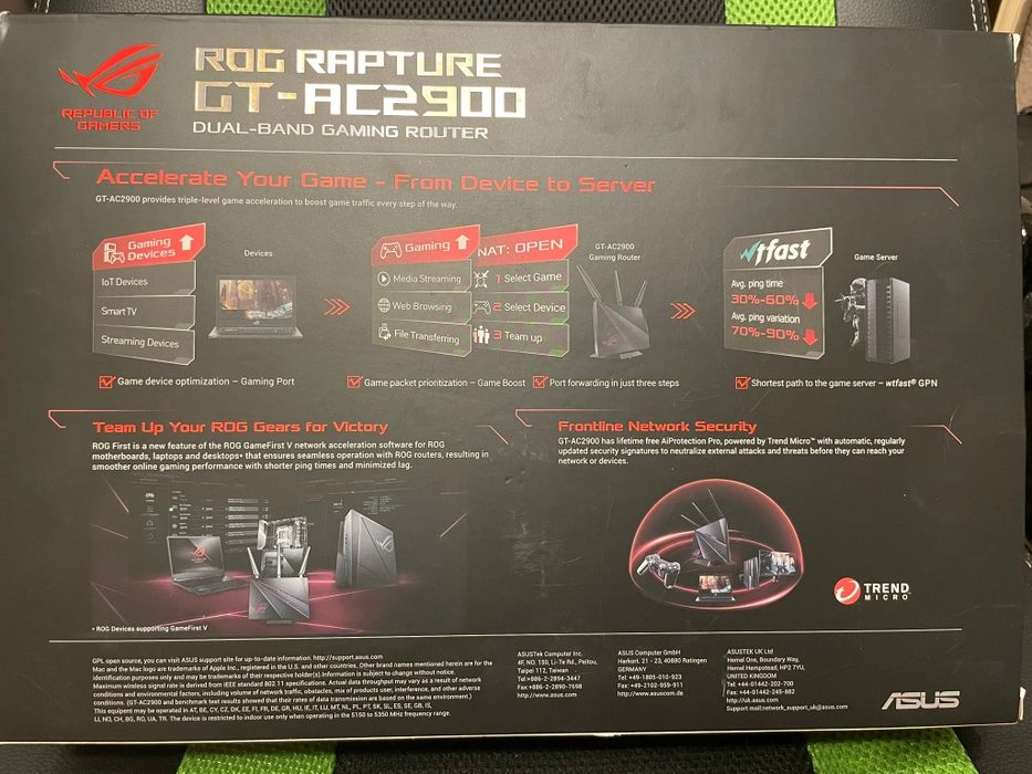 Router Asus Rog Rapture GT-AC2900