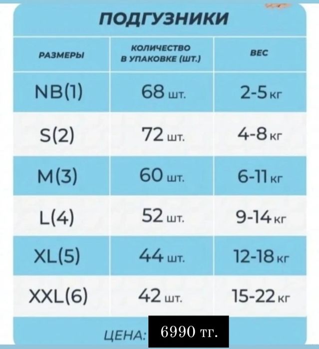 Продам подгузники МАМА ЗНАЕТ и baybee